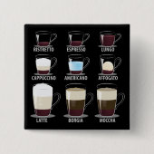 Kaffeetypen Button (Vorderseite)