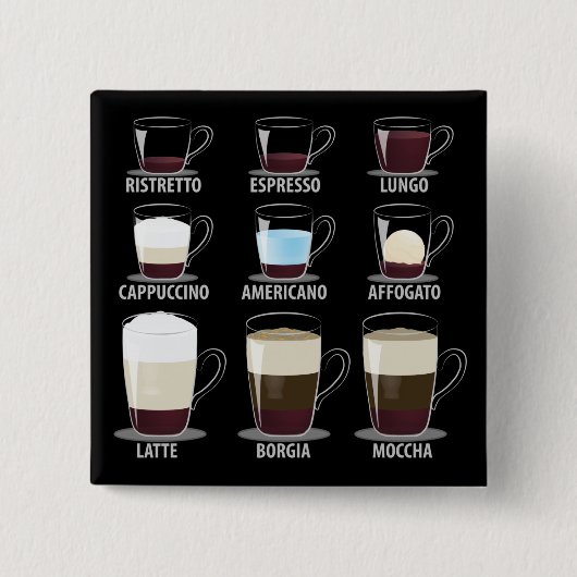 Kaffeetypen Button (Vorderseite)