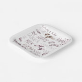 Kaffeetypen Pappteller (Gewinkelt)