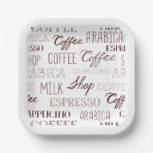 Kaffeetypen Pappteller (Vorderseite)