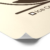 Kaffeetypen Poster (Ecke)