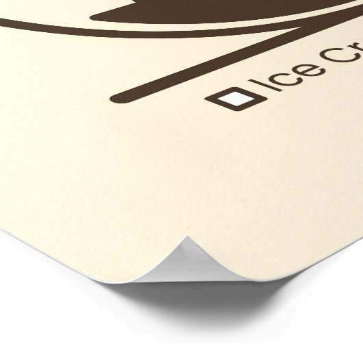 Kaffeetypen Poster (Ecke)