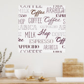Kaffeetypen Poster (Küche)