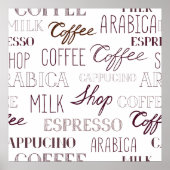 Kaffeetypen Poster (Vorne)