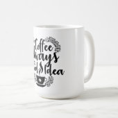 Kaffeetyppografie Kaffeetasse (VorderseiteRechts)