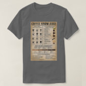 Kaffeewissenspender T-Shirt (Design vorne)