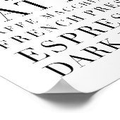 Kaffeewörter Poster (Ecke)