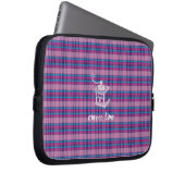 Kaffeezeit Laptopschutzhülle (Vorne Rechts)