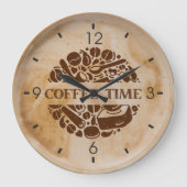 Kaffeezeit | Milchschaum | Küche Große Wanduhr (Vorderseite)