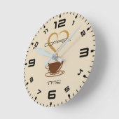 Kaffeezeit Uhr (Mittel) (Winkel)