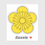 Kaiserliches Siegel des koreanischen Reiches (Ihwa Aufkleber (Blatt)