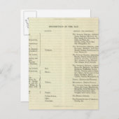 Kaiserreich Napoleon Bonaparte 1811 AD 2 Postkarte (Vorne/Hinten)