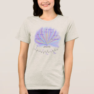 KAITLYN Peptid, Zauberbuch, benutzerdefinierter Te Tri-Blend Shirt