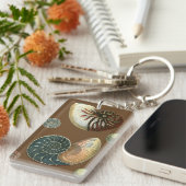 Kakao-Muschel Schlüsselanhänger (Vorderseite rechts)