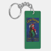 Kakao Poulain Vintages PosterEurope Schlüsselanhänger (Vorderseite links)