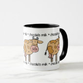 Kakao Tasse (VorderseiteRechts)