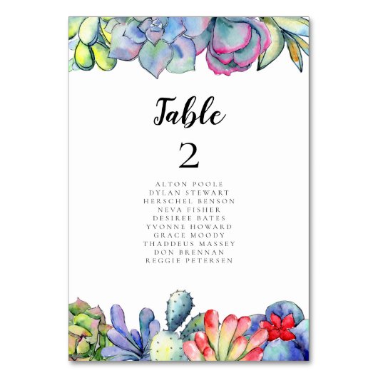 Kakteen-Aquarellkarten Tischnummer (Vorderseite)