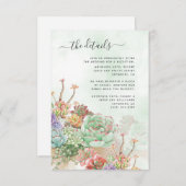 Kakteen-Blume Begleitkarte (Vorne/Hinten)