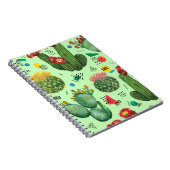 Kakteen-Blume: Geometrischer Hintergrund für Wasse Notizblock (Rechte Seite)