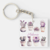 Kakteen Schlüsselanhänger (Vorderseite)