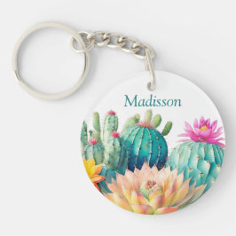 Kakteen und Sukkuline mit Namen Schlüsselanhänger