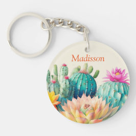Kakteen und Sukkuline mit Namen Schlüsselanhänger