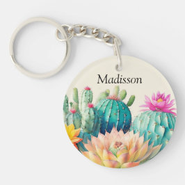 Kakteen und Sukkuline mit Namen Schlüsselanhänger