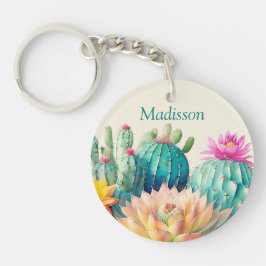 Kakteen und Sukkuline mit Namen Schlüsselanhänger