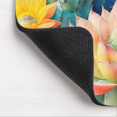 Kakteen und Sukkuline Mousepad (Ecke)