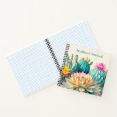 Kakteen und Sukkuline Notizblock (Innenseite)