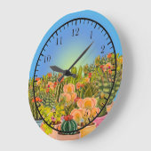 Kakti-Uhr Große Wanduhr (Winkel)