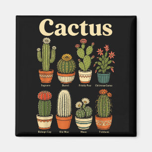 Kaktusarten Diagramm Retro Botanischer Pflanzenlie Magnet