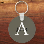 Kalamata Green Modern Custom Monogram Schlüsselanhänger (Rückseite)