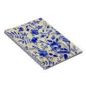 Kalani Notizblock (Rechte Seite)