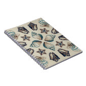 Kaleidoskop I Notizblock (Rechte Seite)