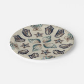 Kaleidoskop I Pappteller (Schrägansicht)