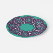 Kaleidoskop Pappteller (Schrägansicht)