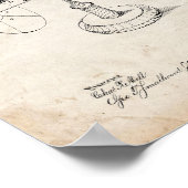 Kaleidoskop-Patent - Altes Aussehen Poster (Ecke)