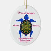 Kaleidoskopische Mandala-Schildkröte Ornament.1 Keramikornament (Rechts)