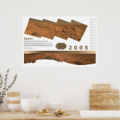 Kalender 2005: Geist Poster (Küche)