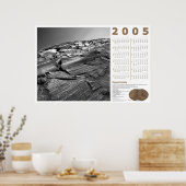 Kalender 2005: Gelegenheit Poster (Küche)