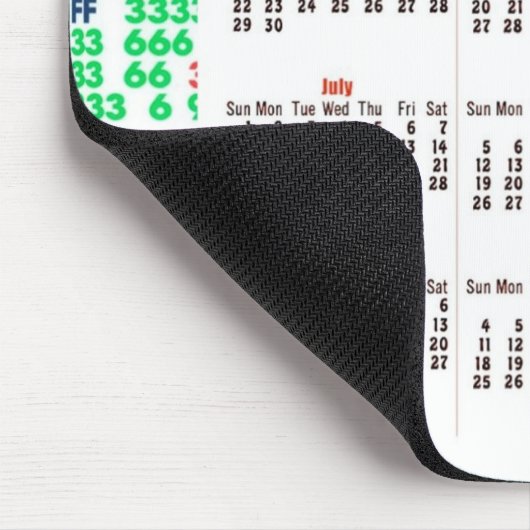 Kalender 2012 Milliamperestunde-Jongg Mousepad (Ecke)