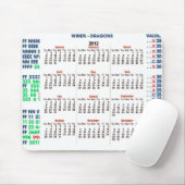 Kalender 2012 Milliamperestunde-Jongg Mousepad (Mit Mouse)