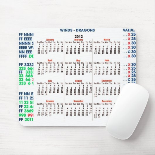 Kalender 2012 Milliamperestunde-Jongg Mousepad (Mit Mouse)