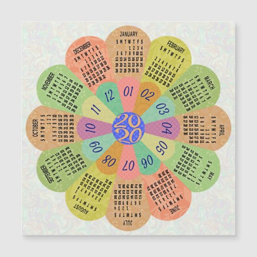 Kalender 2020 (Siehe Beschreibung der neuen Versio Magnetkarte (Vorderseite)