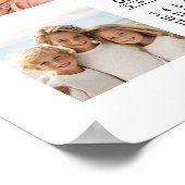 Kalender 2022 mit 12 Fotos Poster (Ecke)
