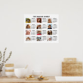 Kalender 2022 mit 12 Fotos Poster (Küche)