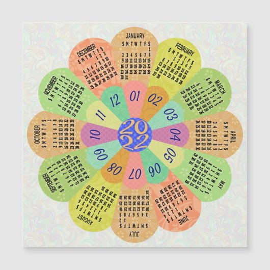 Kalender 2022 (siehe Beschreibung der neuen Versio Magnetkarte (Vorderseite)