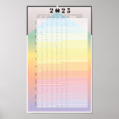 Kalender 2023 - Mondplaner-Poster Poster (Vorne)