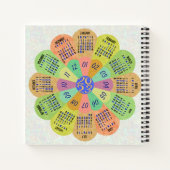 Kalender 2023 (siehe Beschreibung der neuesten Ver Notizblock (Rückseite)